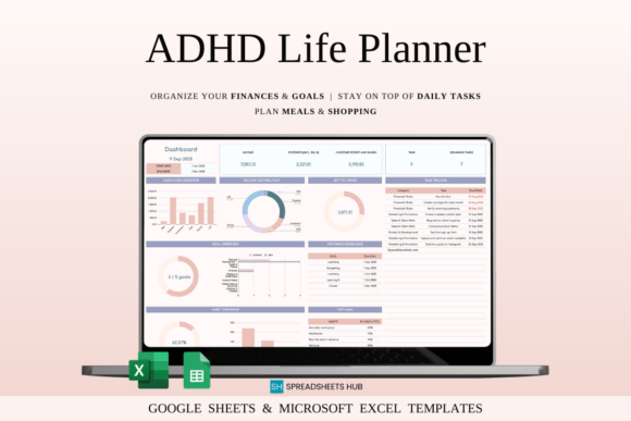 Download ADHD Planner Spreadsheet Template - Template Collection